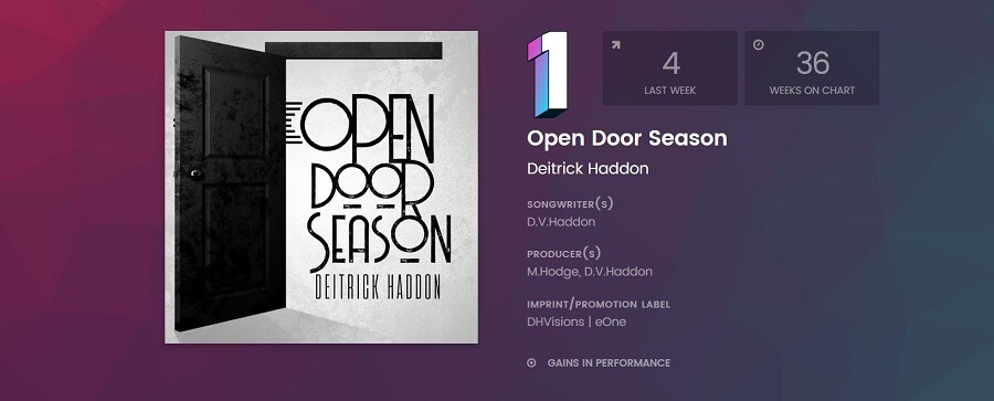 Open Door Season_1_Billboard